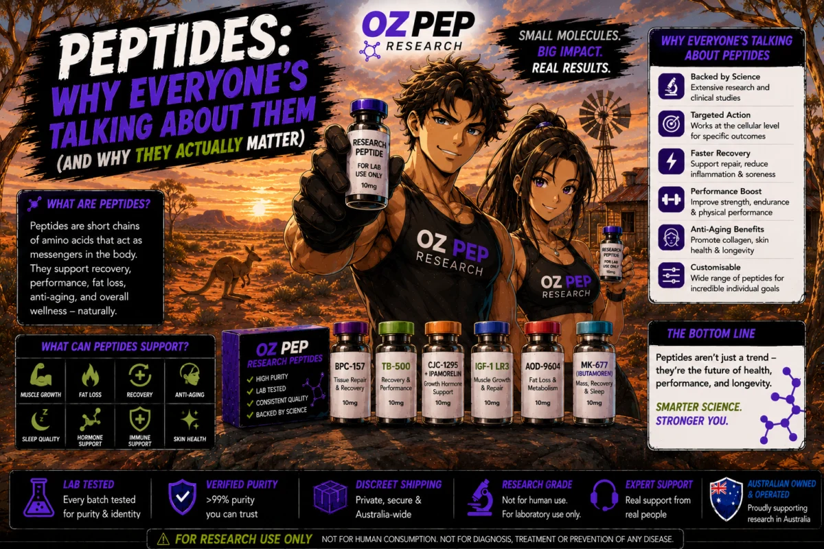 Peptides: Why Everyone’s Talking About Them