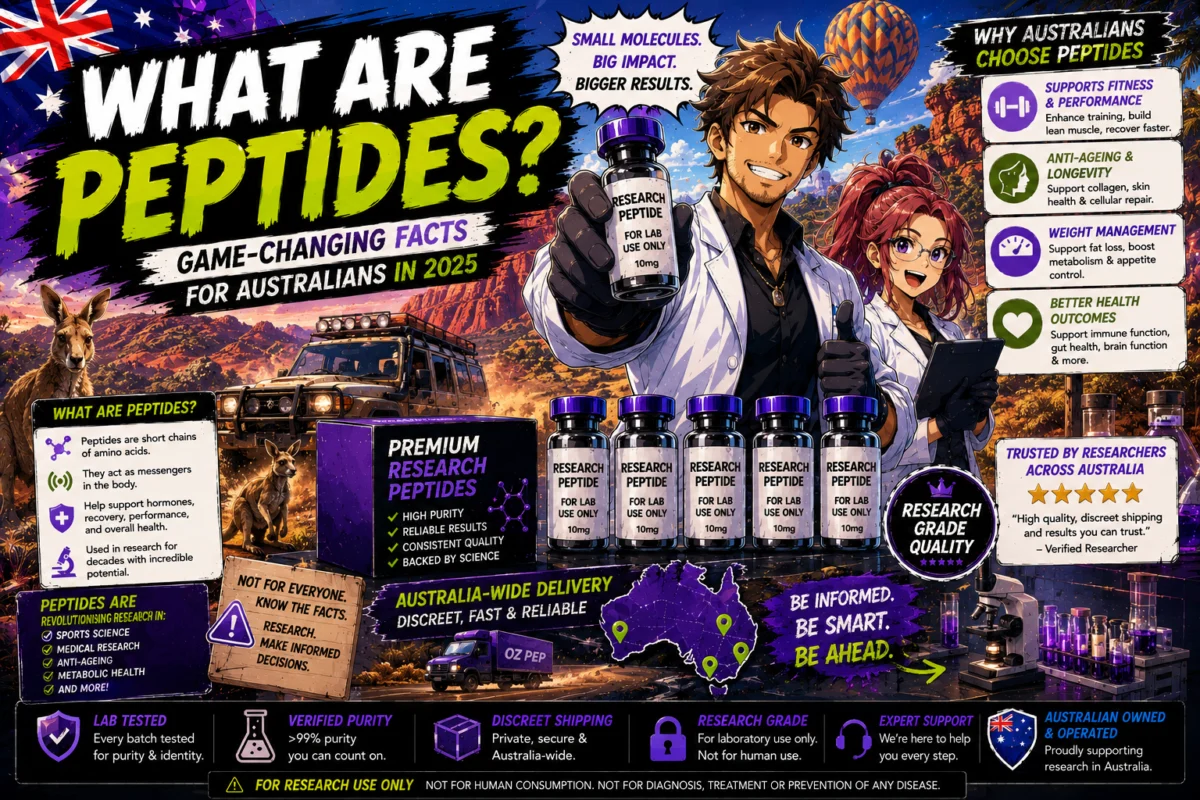 What are Peptides a simple Guide For Australians